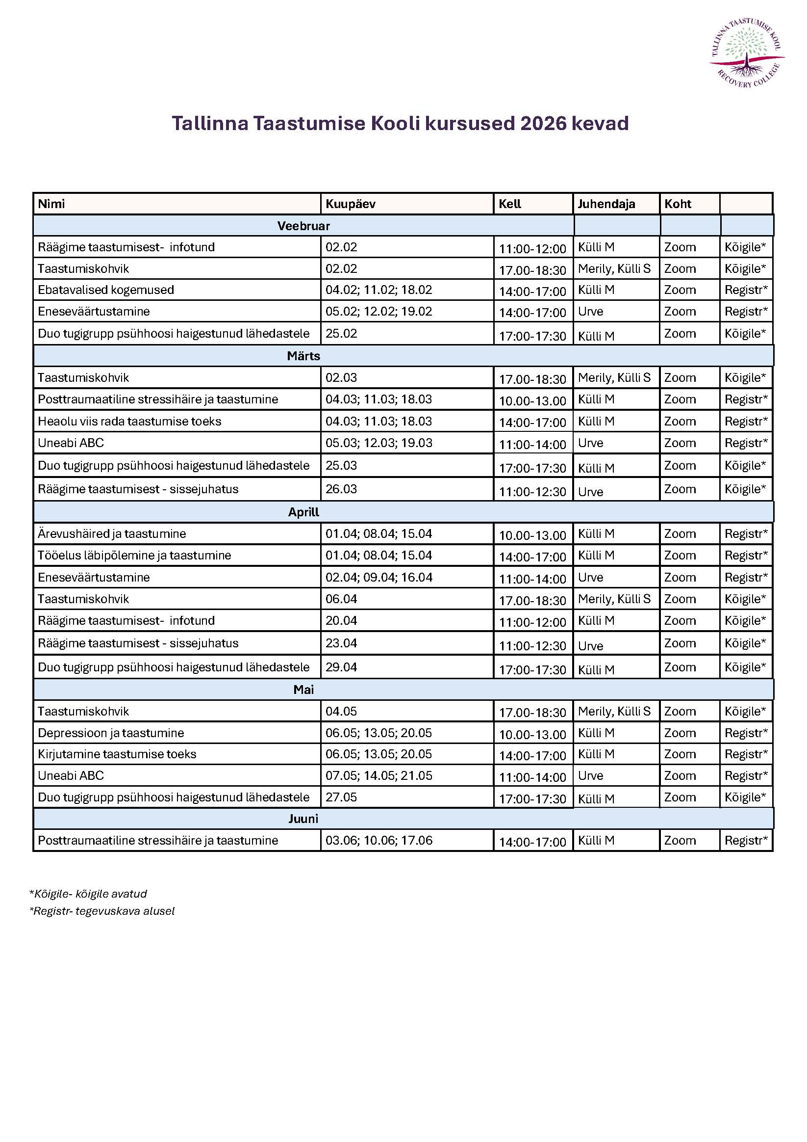 Tallinna%20Taastumise%20Kooli%20kursused%202026a%20kevad